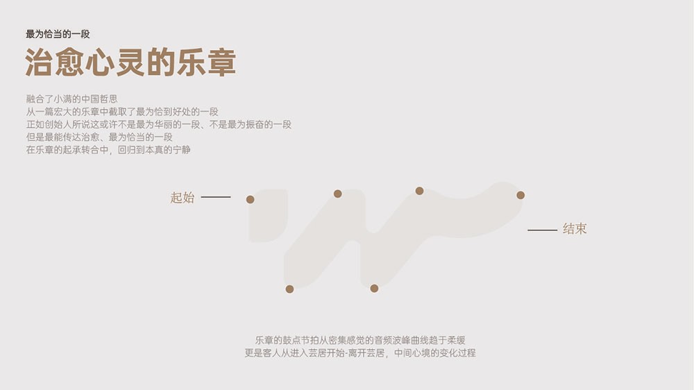 芸居度假酒店vi (2).jpg